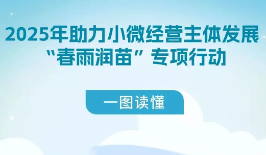 文件来了！2025年“春雨润苗”专项行动这样开展
